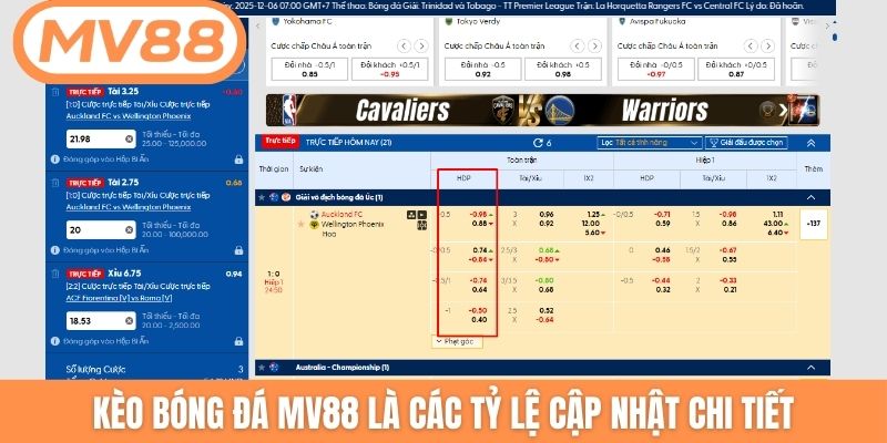 Kèo bóng đá MV88 là các tỷ lệ cập nhật chi tiết