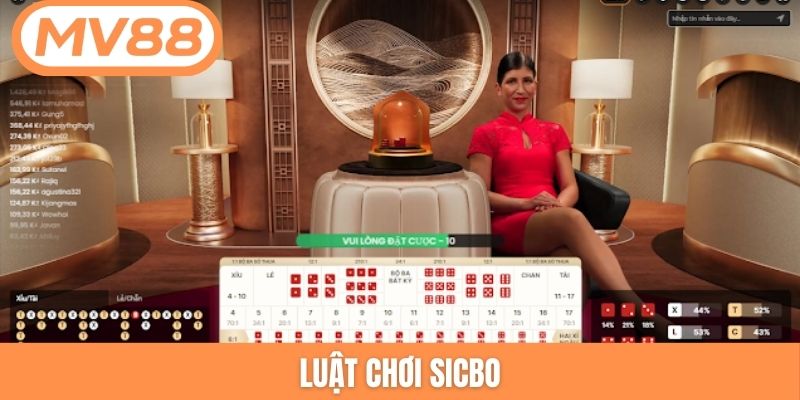 Luật chơi Sicbo